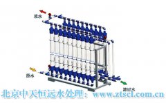 什么是軟水(軟化)? 什么是軟水(軟化)?