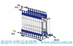 要想能實(shí)現(xiàn)井水處理設(shè)施的戰(zhàn)略目標(biāo),應(yīng)怎樣下手? 要想能實(shí)現(xiàn)井水處理設(shè)施的戰(zhàn)略目標(biāo),應(yīng)怎樣下手?